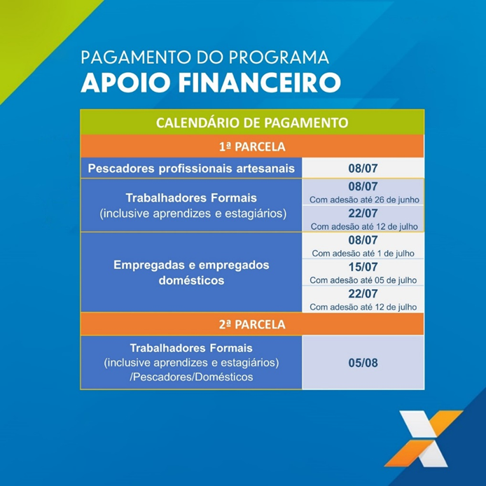 CAIXA INICIA PAGAMENTO DO APOIO FINANCEIRO AOS TRABALHADORES DO RIO GRANDE DO SUL